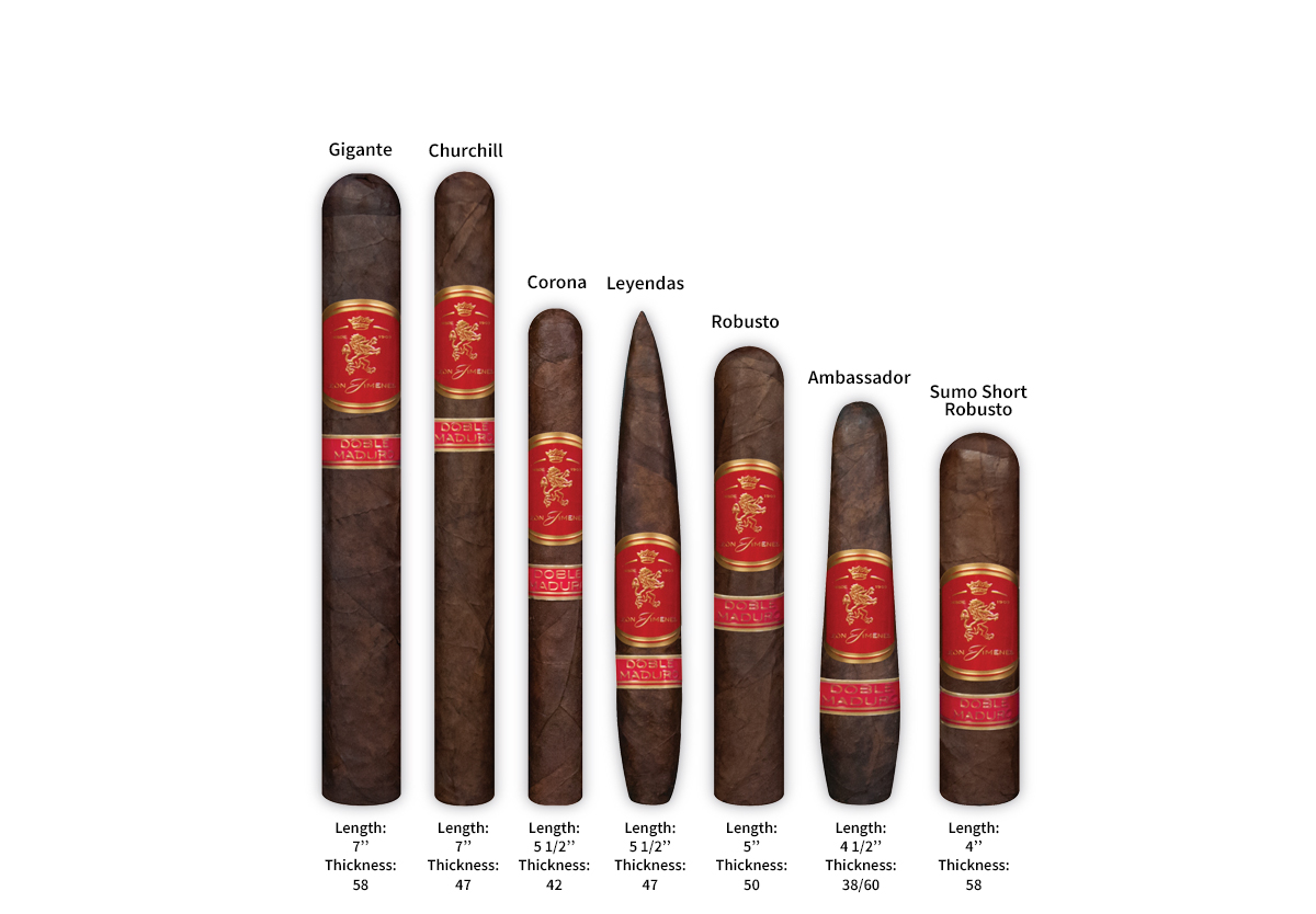 León Jimenes Doble Maduro Robusto